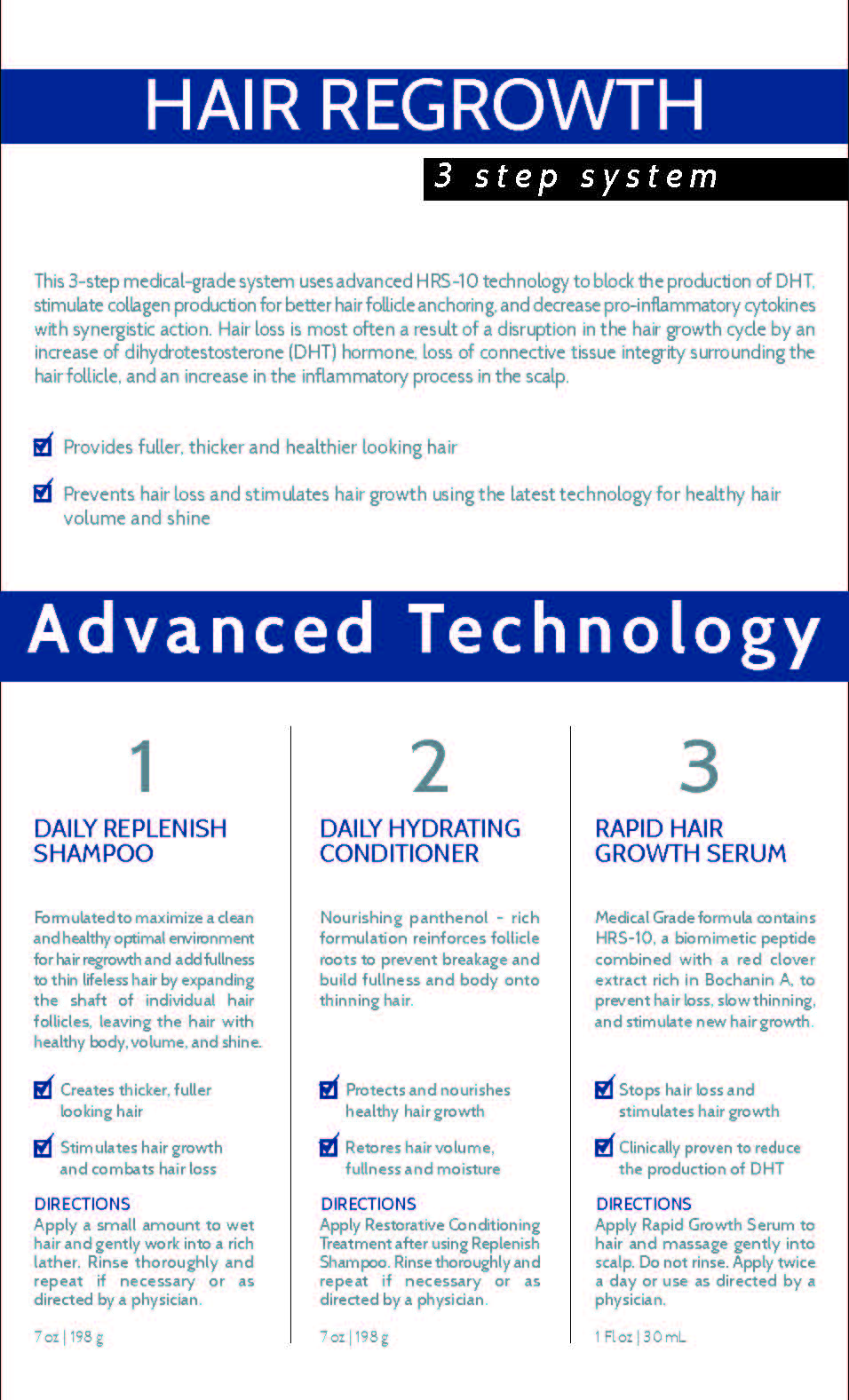 Advanced Hair Regrowth Stack Medical Grade Clinically Proven | (1) Rapid Hair Regrowth Shampoo, (1) Conditioner, & (1) Hair Loss Serum | 3pcs