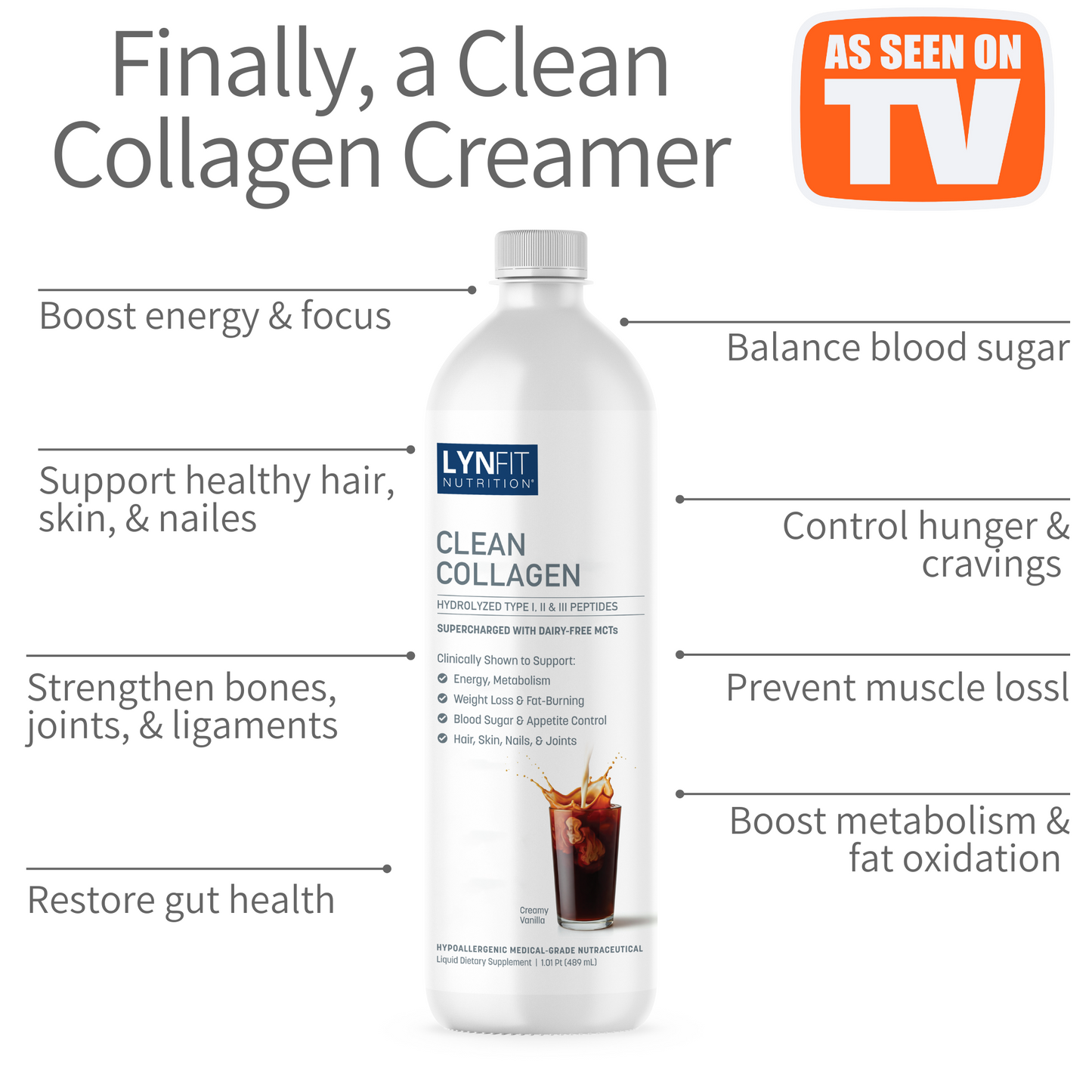 Clean Collagen Peptides Type I,II and III for Tighter, Firmer Skin, Accelerated Hair & Nail Growth (1.01 Pint)