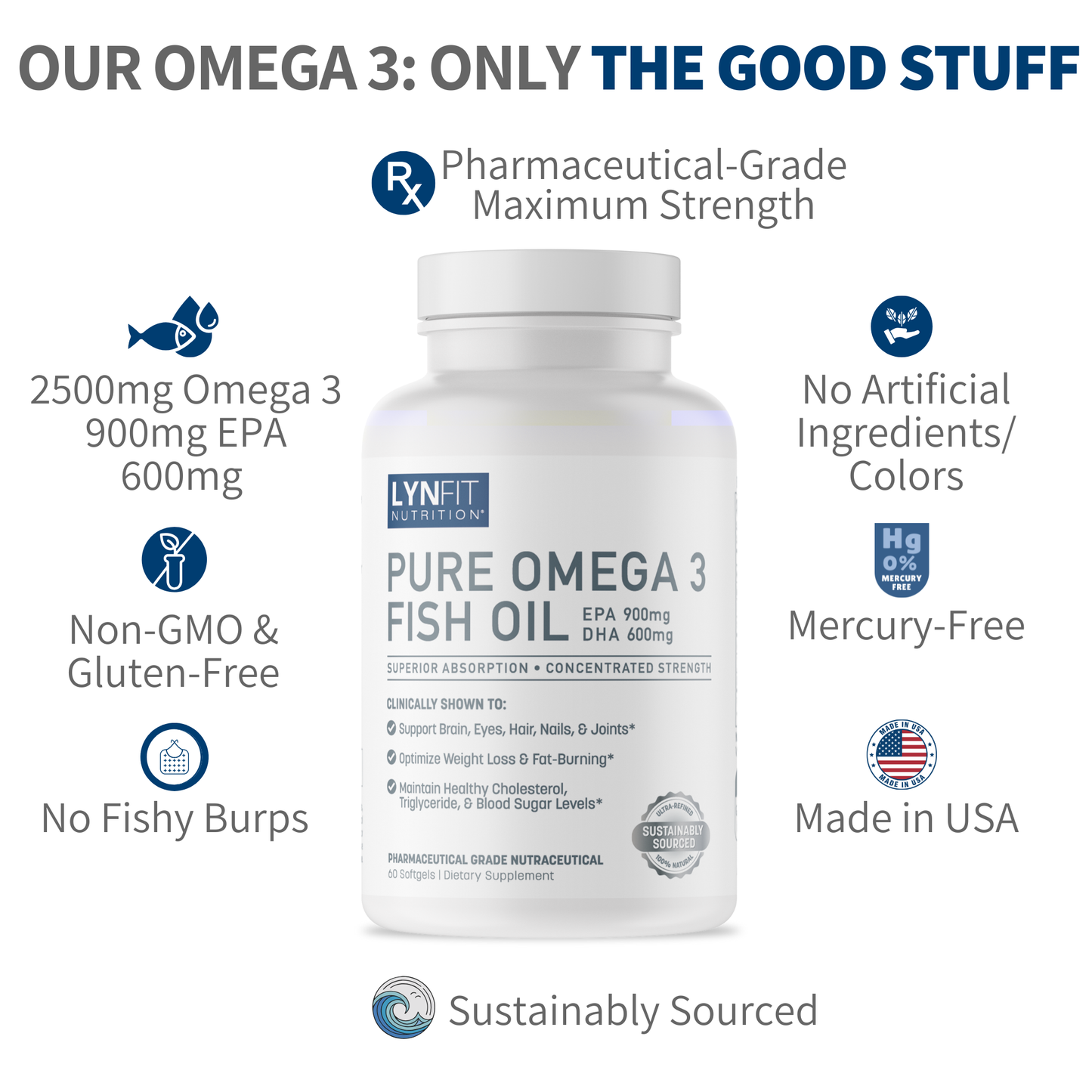 LynFit Pure Omega 3