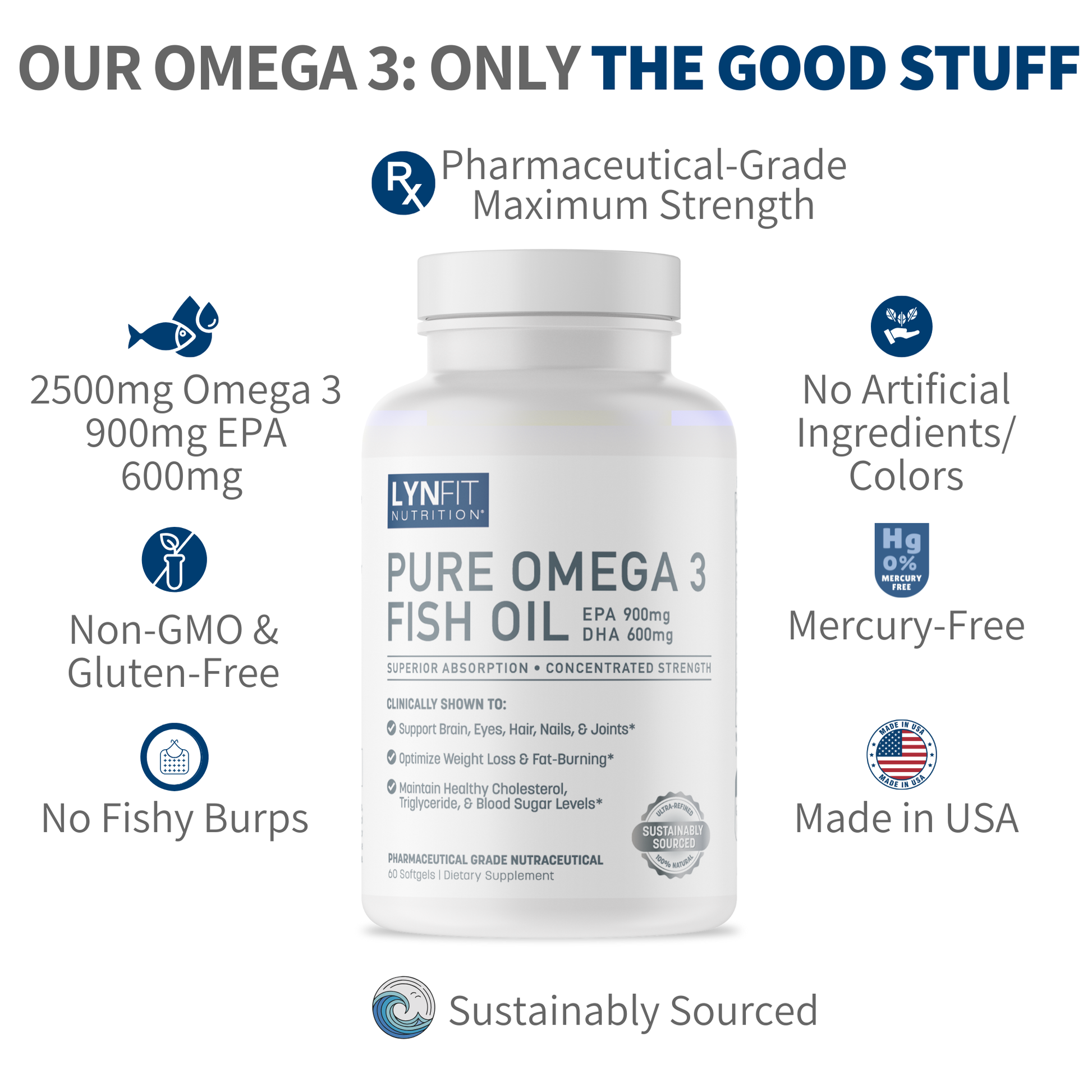 LynFit Pure Omega 3