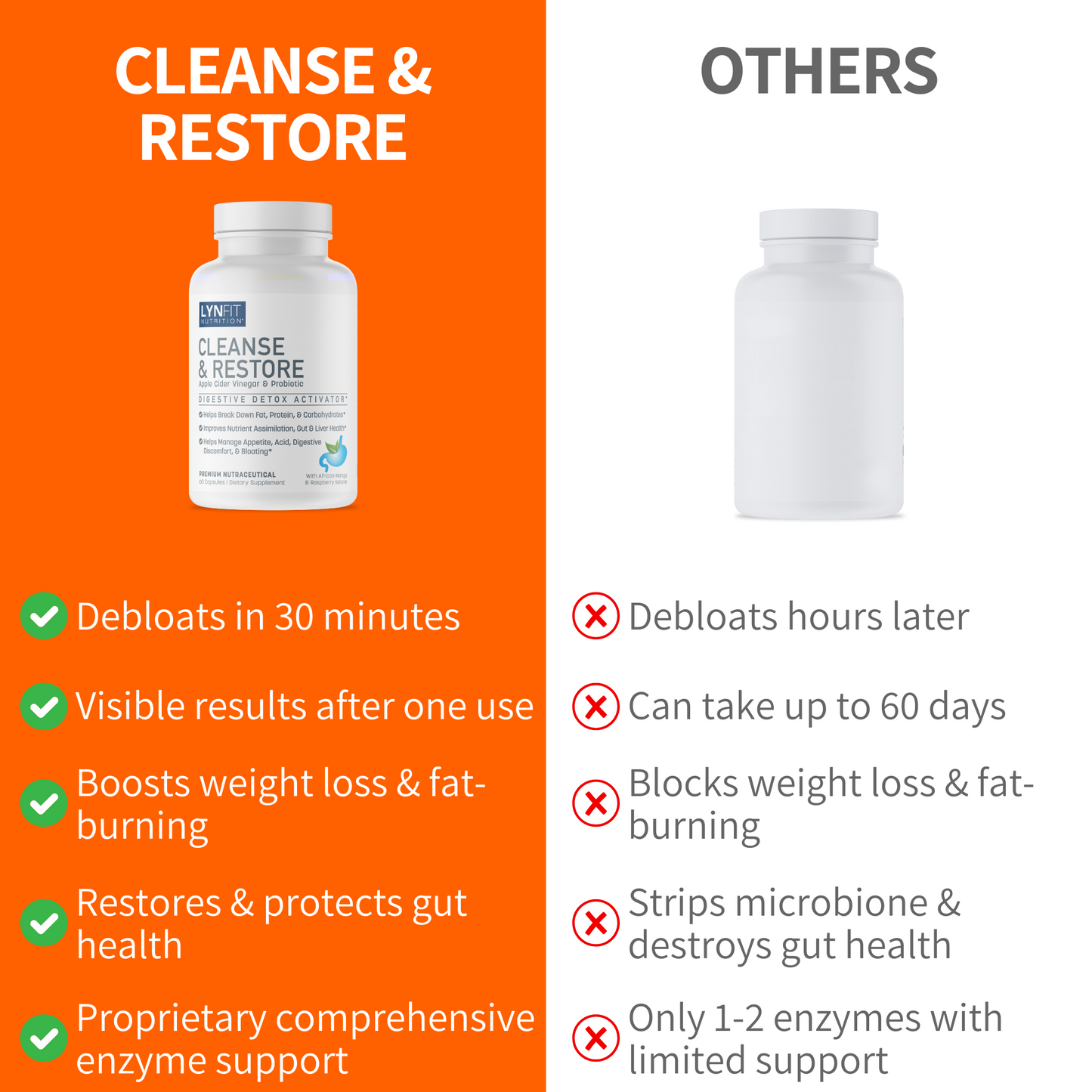 Cleanse & Restore