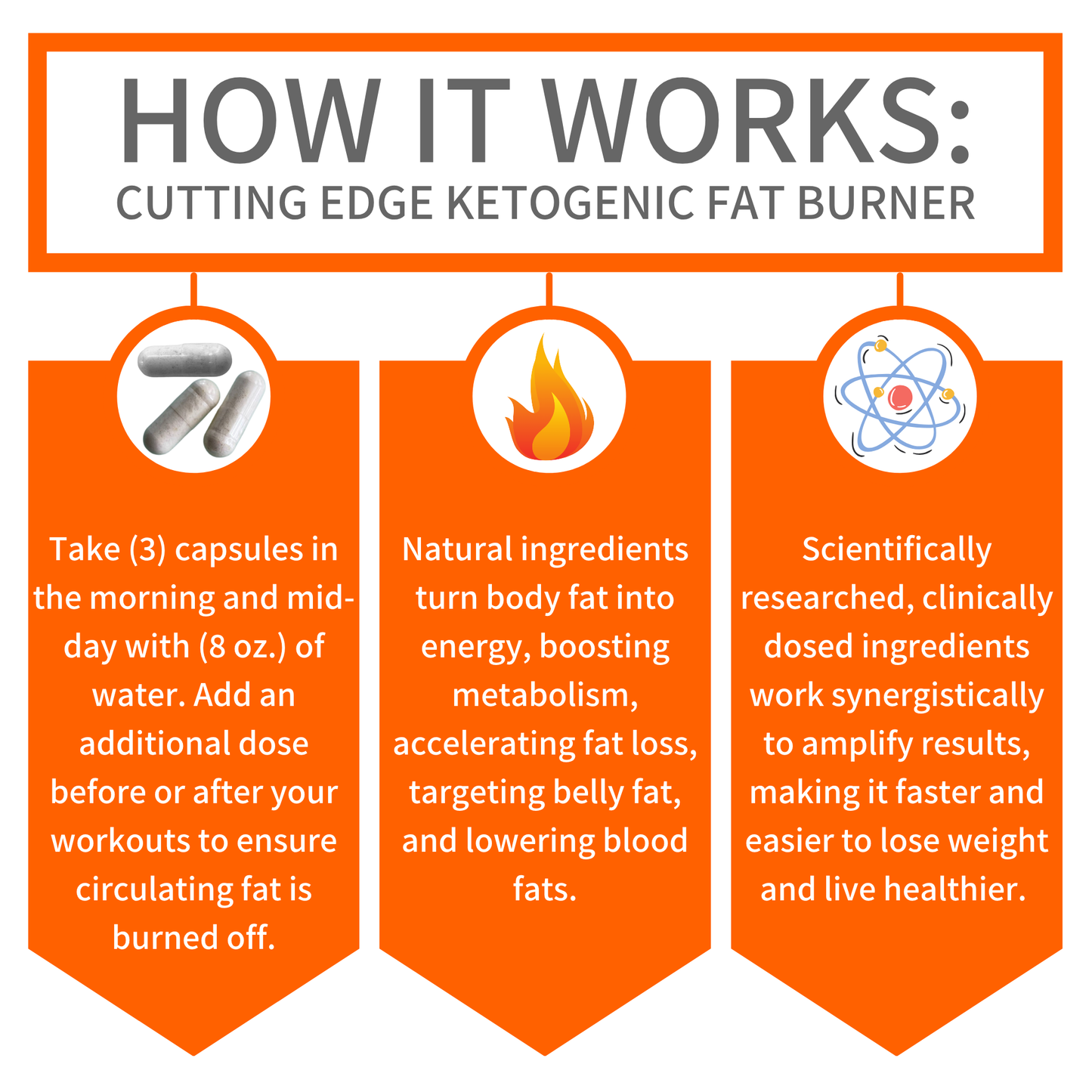 LynFit Cutting Edge