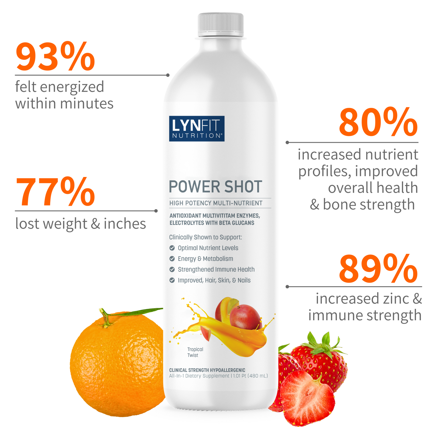 Daily Power Shot Energizing Liquid Multivitamin Mineral & Immune-Protecting Nutrient w/ Biotin, Keto & Diabetic-Friendly