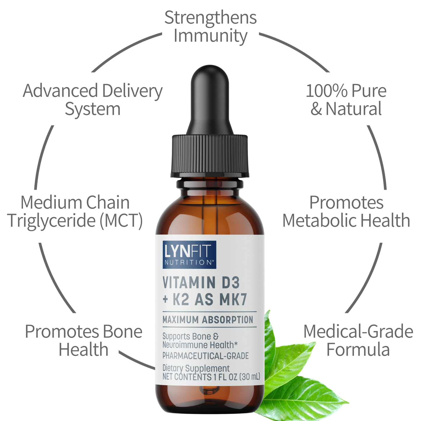 Pharmaceutical-Grade Vitamin D3 + K2 Liquid Neutraceutical for Bone, Metabolic & Neuroimmune Health | 5,000 IU