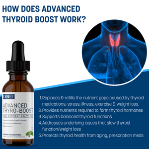 Thyro-Boost Advanced Natural Thyroid Support, Healing Adaptogenic, Stress Relief, Hormonal Balance, Aashwaganda, Spirulina, Astragalus