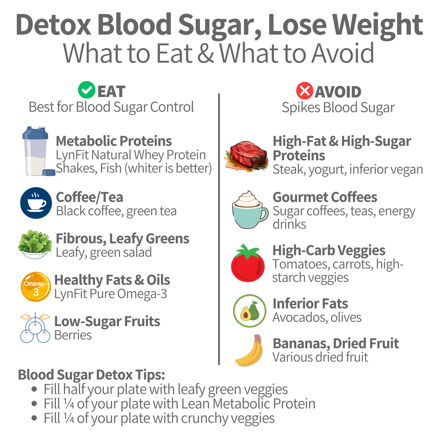 Flat Belly Blood Sugar Detox | (1) Natural Whey Protein Powder (1) Keto Carb Edge (1) Cleanse & Restore | 3 pcs.