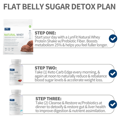 Flat Belly Blood Sugar Detox | (1) Natural Whey Protein Powder (1) Keto Carb Edge (1) Cleanse & Restore | 3 pcs.