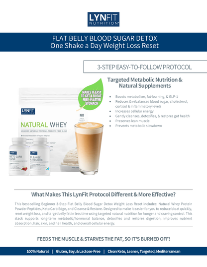 Flat Belly Blood Sugar Cortisol Detox Reset 3pc. Stack