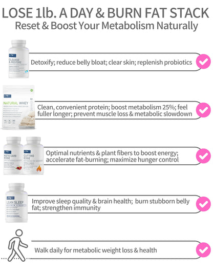Maximum Strength Weight Loss Quick Keto Metabolic Reset Lose 1 Pound A Day, Burn Belly Fat, Glucose & Cravings Control