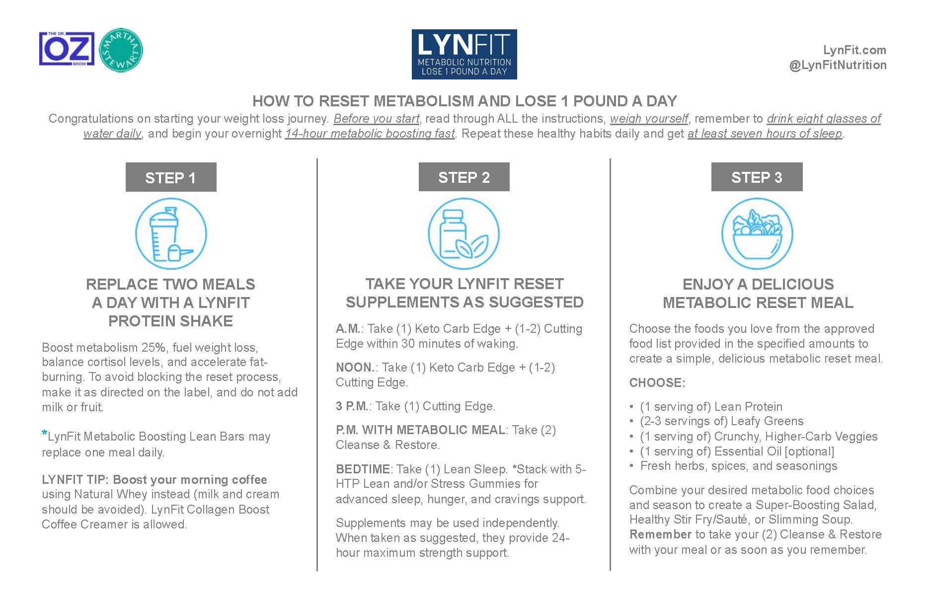 Does Keto Burn Belly Fat Specifically?