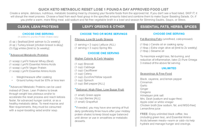 Maximum Strength Weight Loss Quick Keto Metabolic Reset Lose 1 Pound A Day, Burn Belly Fat, Glucose & Cravings Control