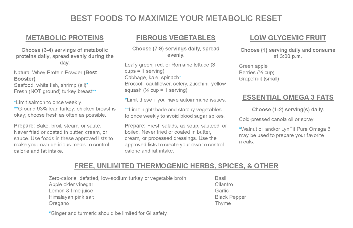 Metabolic Nutrient Stack Food List
