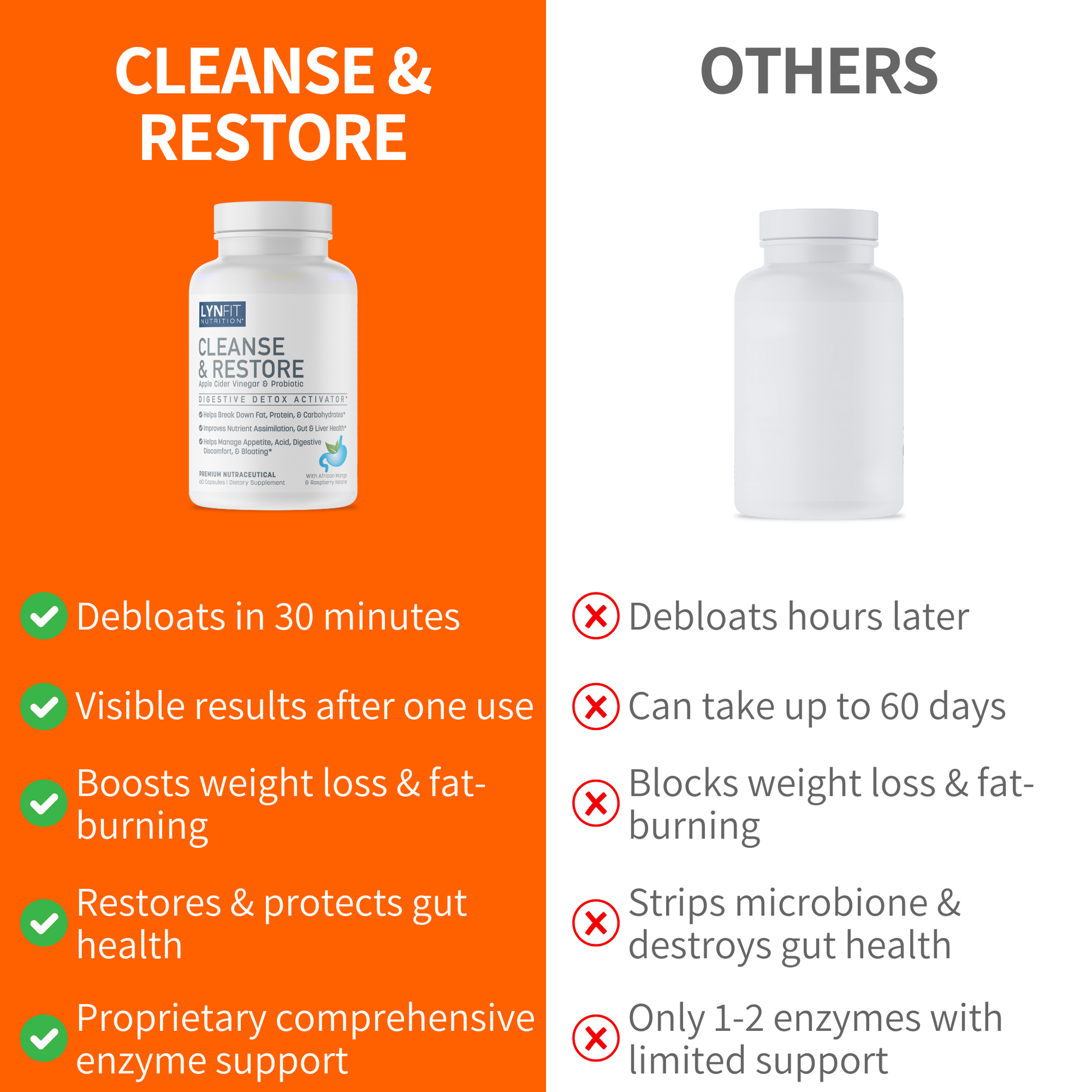 Cleanse & Restore