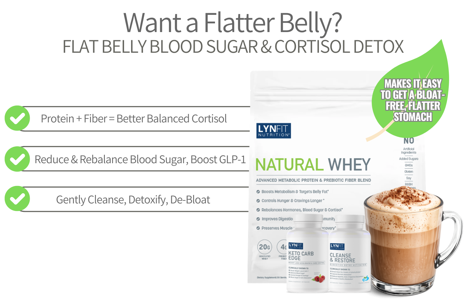Promotional graphic for Lynfit Natural Whey protein powder, showing three white bags of protein powder, a glass mug filled with a frothy coffee drink topped with cocoa powder, and marketing text about flat belly, blood sugar, and cortisol detox.