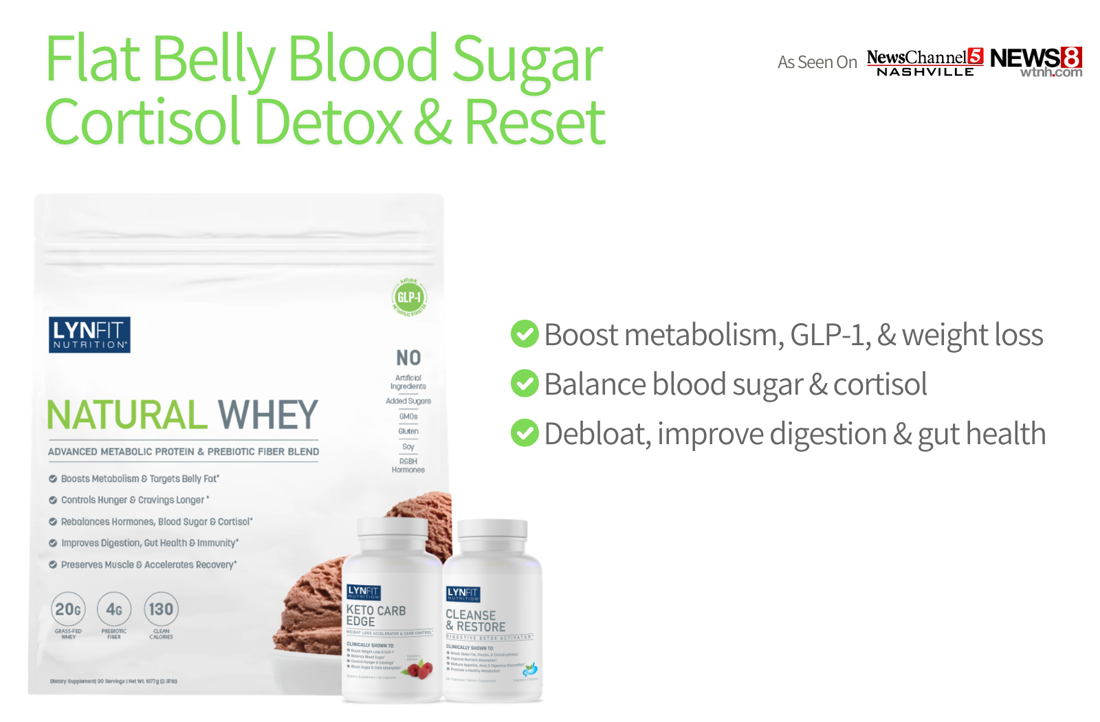 Promotional graphic for LynFit Natural Whey, showing a large white bag of protein powder alongside two white supplement bottles and a small chocolate bar. Green and black text highlights benefits such as flat belly, blood sugar, cortisol detox, and reset.