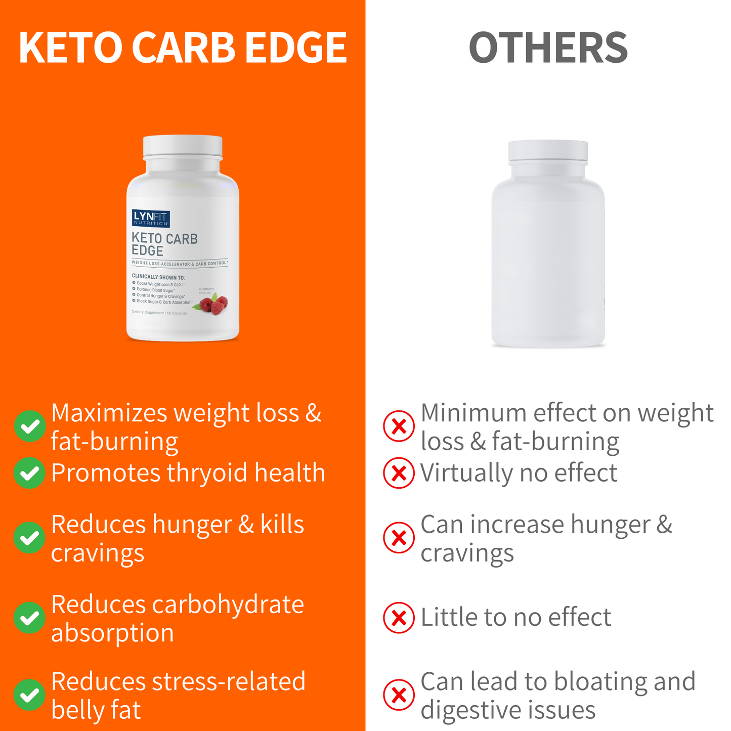 Flat Belly Detox Stack | (1) Cleanse & Restore (1) Prebiotic Fiber Gummies + (1) FREE KETO CARB EDGE | 3 pcs.