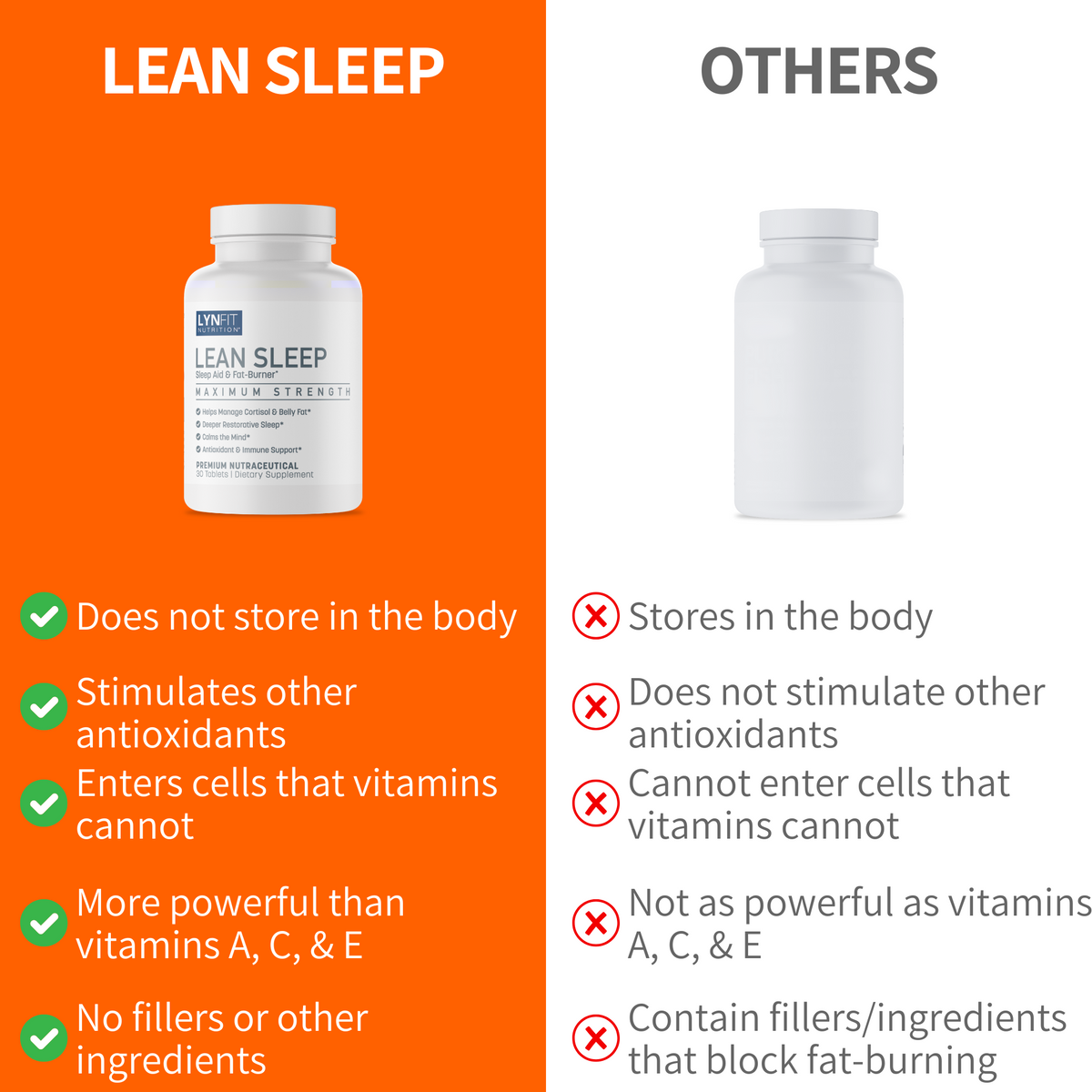 Lean Sleep Pure Potent Melatonin Tablets for Insomnia, Anxiety, Relaxa ...