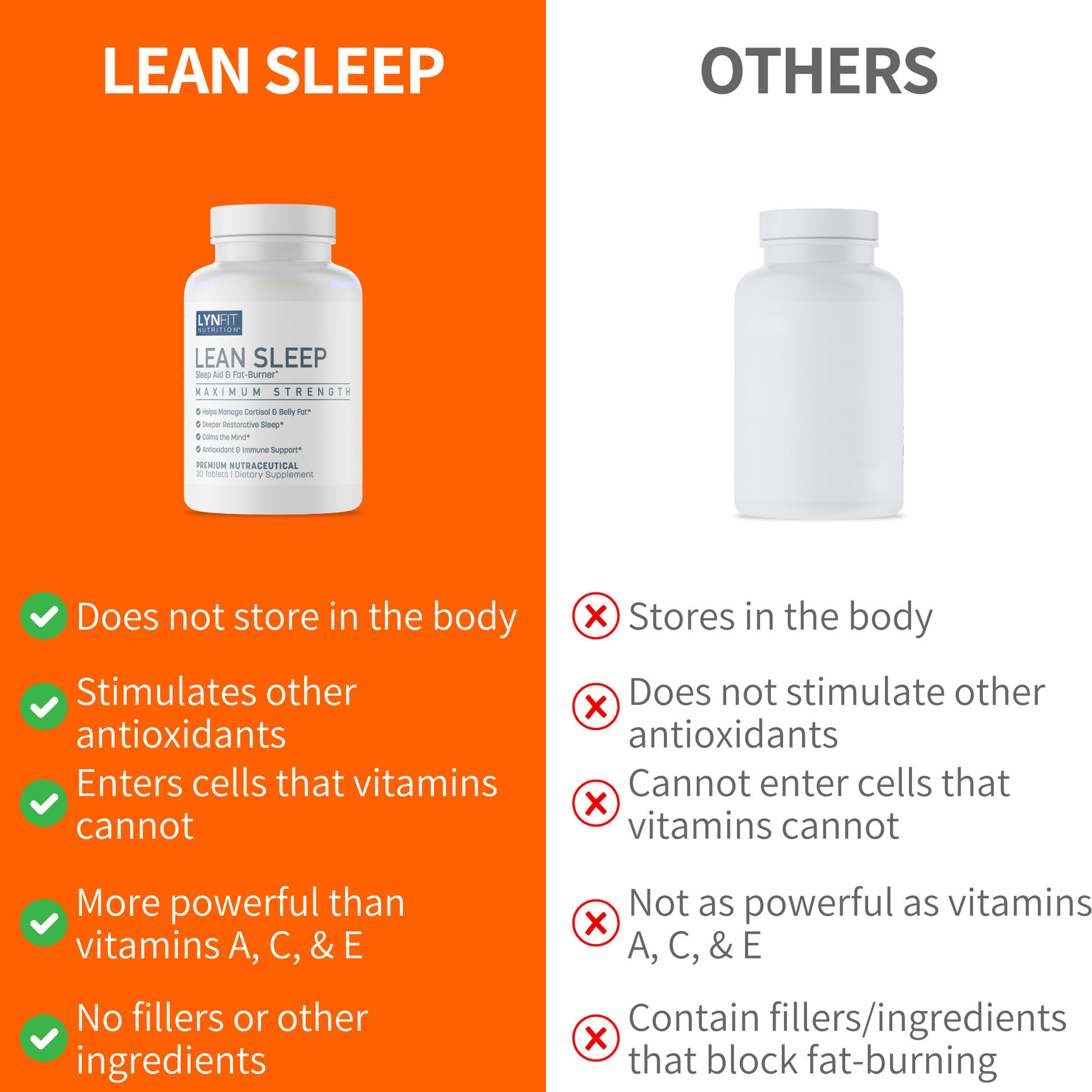 LynFit Lean Sleep