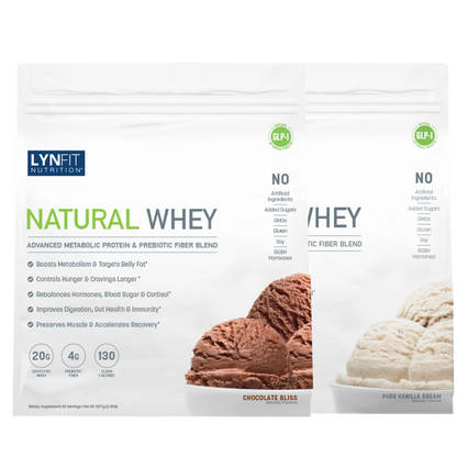 Metabolic Boosting Natural Whey Protein w/Prebiotic Fiber for Weight Loss, Fat-Burning + Hunger Control Lactose & Sugar-Free