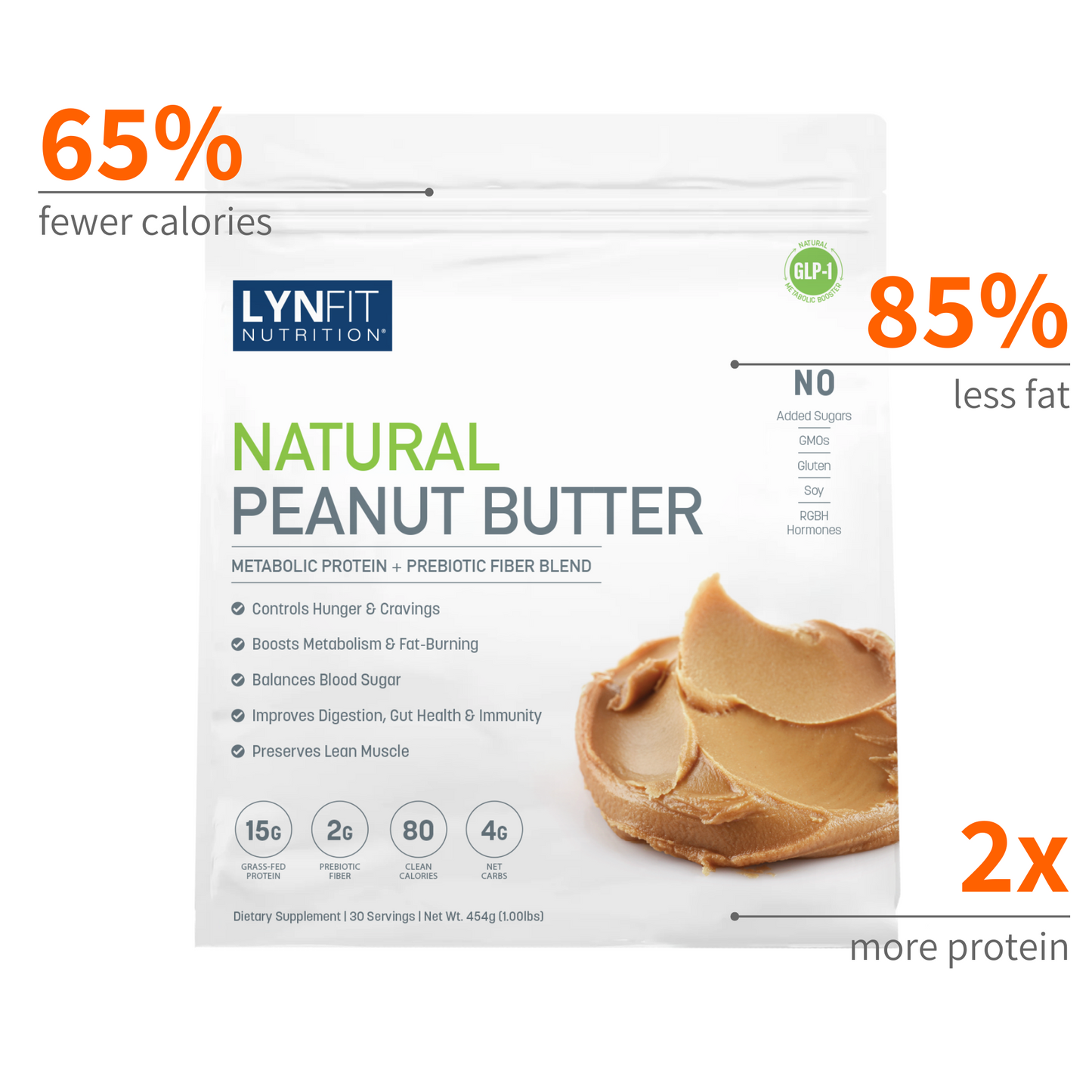 Metabolic Boosting, Cravings Killing Natural Peanut Butter Protein Powder w/Prebiotic Fiber