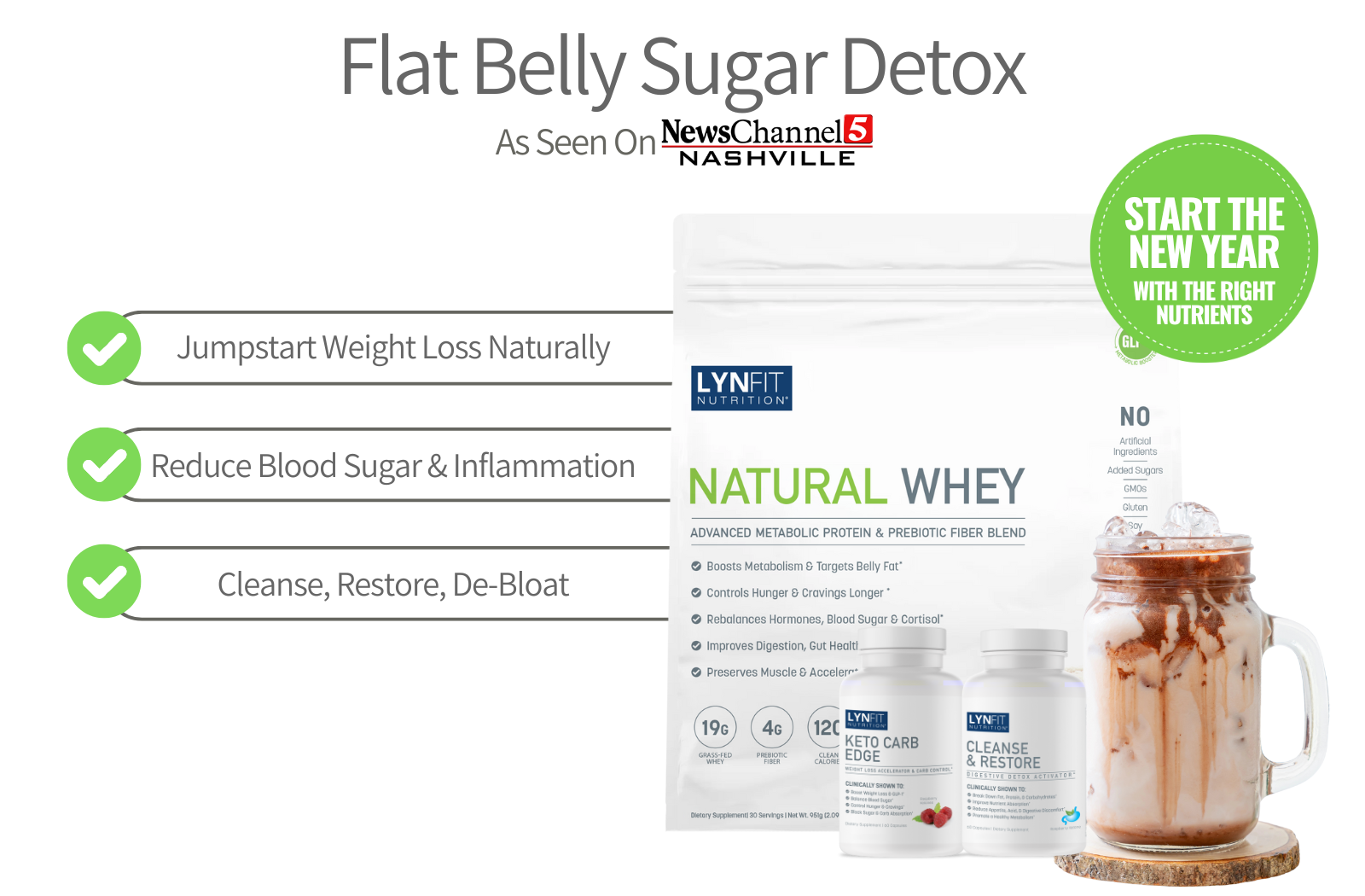 Load video: Flat Belly Sugar Detox