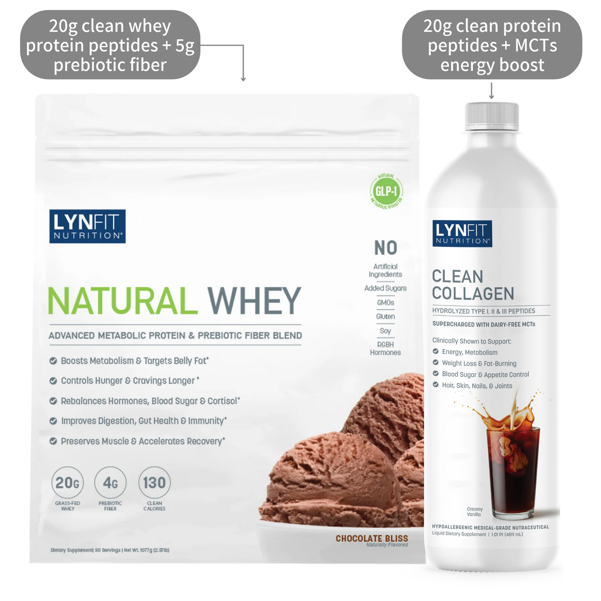 Metabolic Protein Hack Stack | 2pc. Bundle