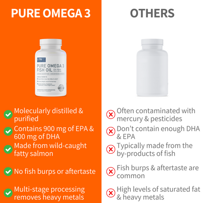 LynFit Pure Omega 3