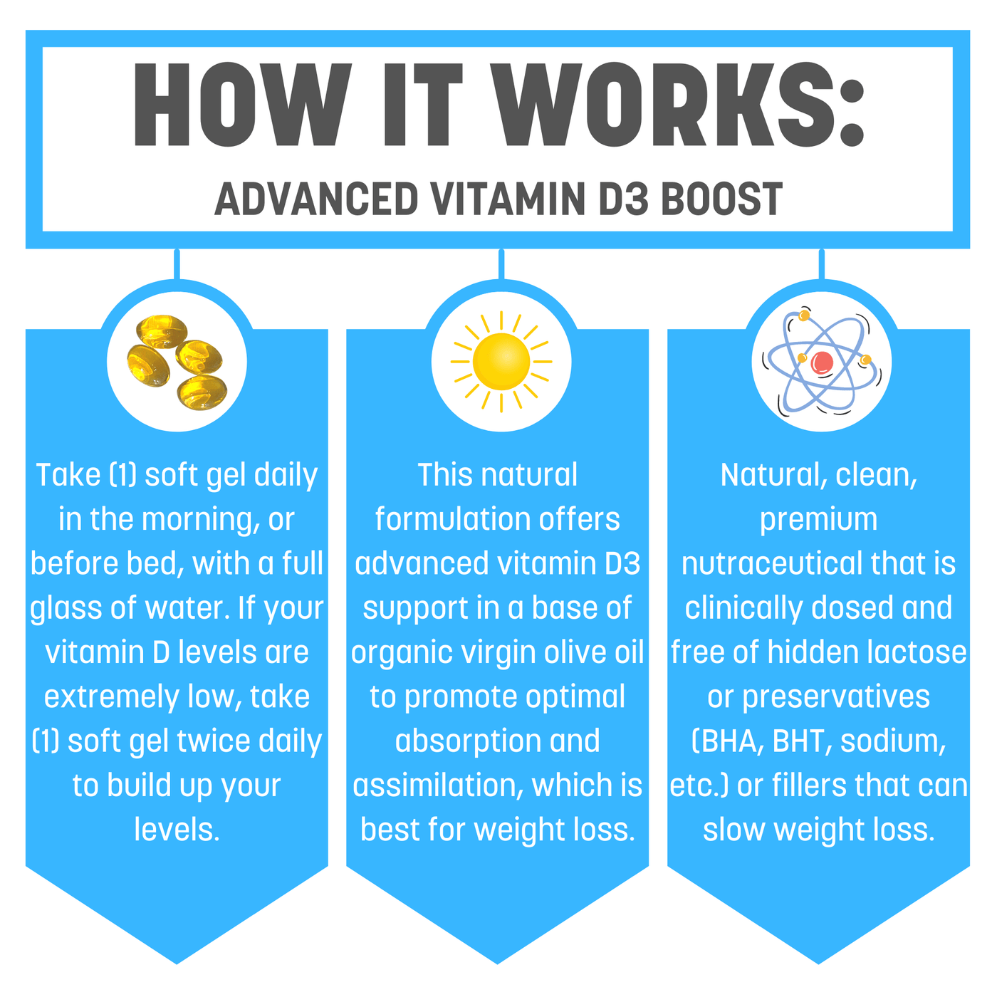 Dog ate 10000 sales iu vitamin d