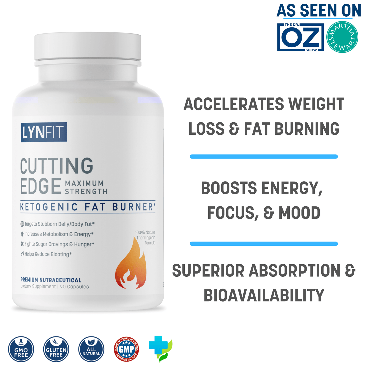 All-natural fat burner supplement